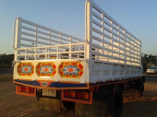 ขายISUZU ROCKY FTR เครื่อง165แรง ห้างแท้ พ.เพาเวอร์ เครื่องดี คัชซีสวย ยางดี ภายในสวย สวยพร้อมใช้งาน เอกสารพร้อมโอน จัดไฟแนนซ์ได้ เงื่อนไขง่ายๆวันเดียวรับรถ สนใจโทร 090-8588220คุณนะ ID:narong498 หรือ www.truck.in.th/498 หรือfb:ณรงค์ ซื้อขายรถมือสอง (เว็บไ