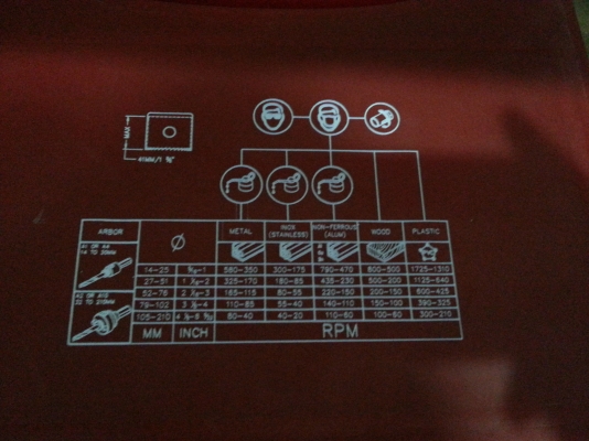 ขาย Hole Saw อเนกประสงค์