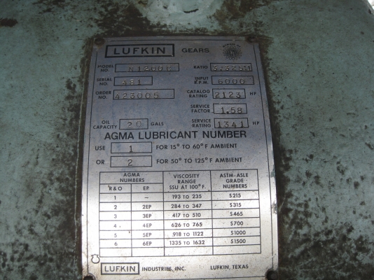 เครื่องเทอบาย-ไดร์ปั่นไฟ