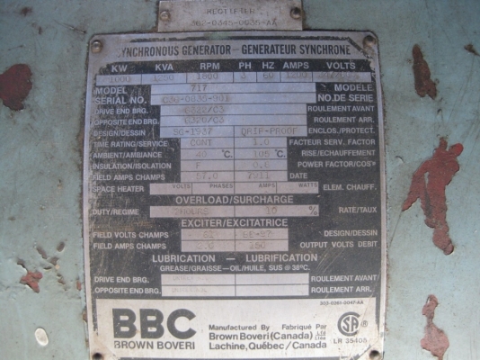 เครื่องเทอบาย-ไดร์ปั่นไฟ