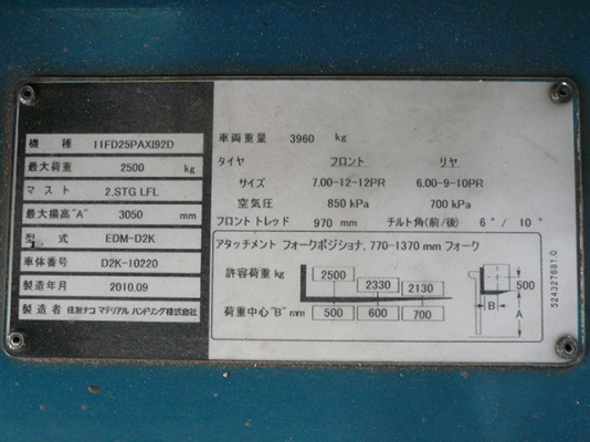 ขายรถโฟล์คลิฟท์ SUMITOMO รุ่น 11FD25 ราคา 299,000 บาท นำเข้าจากประเทศญี่ปุ่น 100\% ไม่เคยใช้งานในประเทศไทย