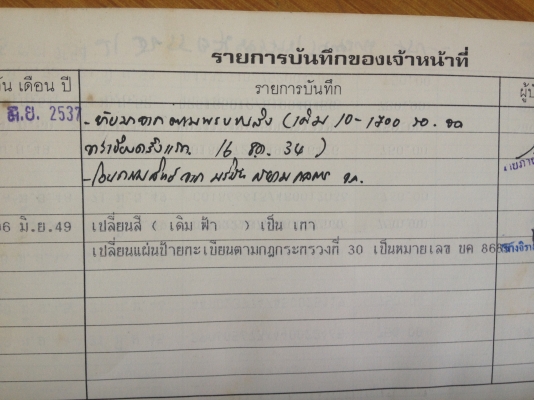 ขาย DATSAN 720 เครื่องอีซูซูกิมันนี้ดีเซล สภาพพร้อมใช้ เอกสารเล่มทะเบียน ขาย DATSAN 720 เครื่องอีซูซูกิมันนี้ดีเซล สภาพพร้อมใช้ เอกสารเล่มทะเบียน