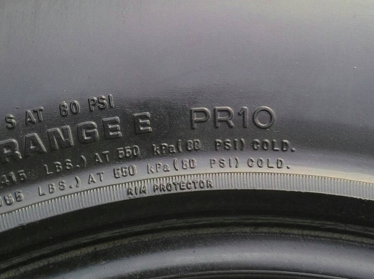 ขายBF All 265/75R16 ครับ