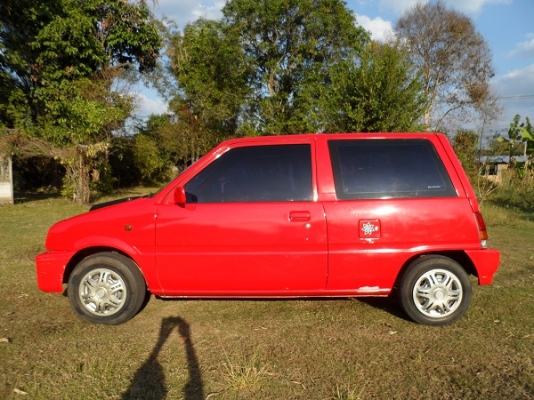 ขายไปแล้วครับ ขอบคุณพี่เสือ ครับ