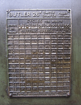 เครื่องไส BUTLER เครื่องไส BUTLER