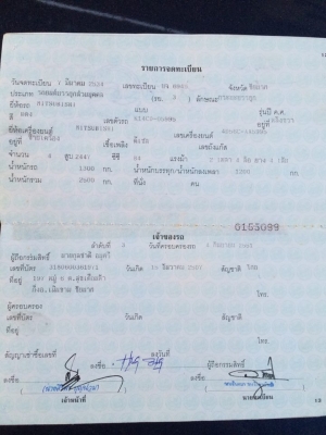 ขายแอโร่บอดี้แค็ป