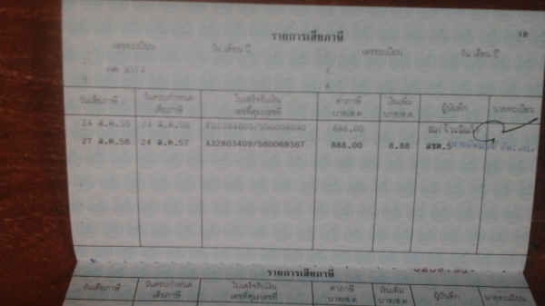 ขายรถเต่า