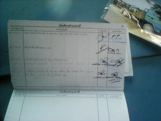 ขายรถสิบล้อISUZU ROXKE ปี 43 เครื่อง165 แรง