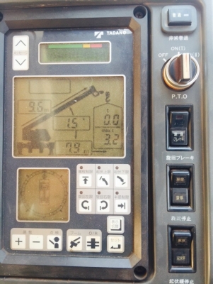 ขายเครน 4 ล้อ Rough terrain GR250N-1