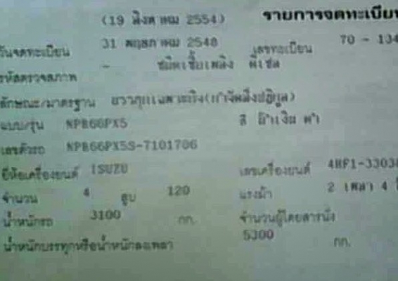 ISUZU NPR 120 HP 4HF1 หกล้อบรรทุก กระบะเหล็กคอกไม้ความยาว 4.30 เมตรสภาพสวย เครื่องแห้งดีไม่มีเยิ้ม ภายในเก๋งคอนโซลสวยครบ พวงมาลัยเพาเวอร์ ช่วงล่างใหญ่คัชซีไม่มีแตกไม่มีบวม คานหน้าเฟืองท้ายใหญ่ 6 น็อต ยาง 8.25 ขอบ 16 เอกสารเล่มทะเบียน ราคาต่อรองได้ครับ