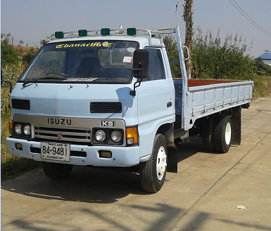 ซื้อ - ขาย รับโอนเรียบร้อยครับ