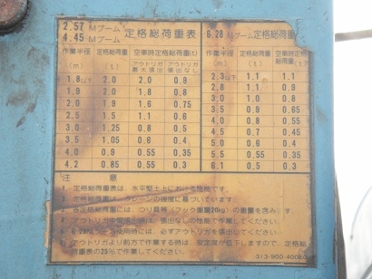 ห้างแท้