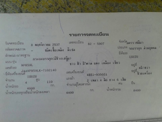 ขาย6ล้ออีซูซุNPR110 พ.เพาเวอร์ เบรคทิ๊ฟฟี่ แชชซีสวยเครื่องดี สภาพพร้อมใช้งานกระบะบรรทุกยาว4.30เมตร เอกสารเล่มทะเบียนพร้อมโอน