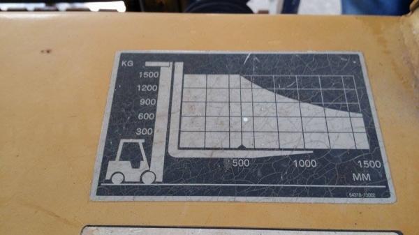 รถโฟล์คลิฟต์ MITSUBISHI เก่าญี่ปุ่น ขนาด 1.5 ตัน เครื่องยนต์เบนซิน ยกสูง 3 เมตร สภาพดีพร้อมใช้งาน รถโฟล์คลิฟต์ MITSUBISHI เก่าญี่ปุ่น ขนาด 1.5 ตัน เครื่องยนต์เบนซิน ยกสูง 3 เมตร สภาพดีพร้อมใช้งาน