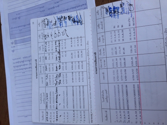 ขายรถ 10 ล้อ Rocky คัทซีเปล่า 2เพลา 280แรง