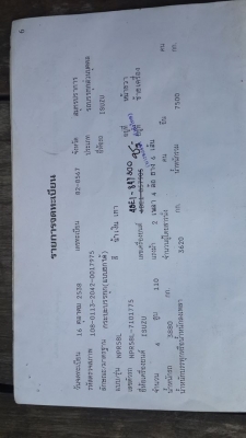 ขายรถหกล้อตั้ม ISUZU NPR 58 L