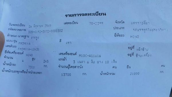 FM3MNLD สวยมาก เครื่องเดิม เกียร์เดิม ดั๊มพ์ใหม่ นครสวรรค์