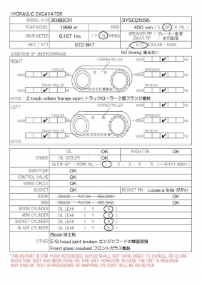 รอนำเข้า HA60W-5 A60A5-0060