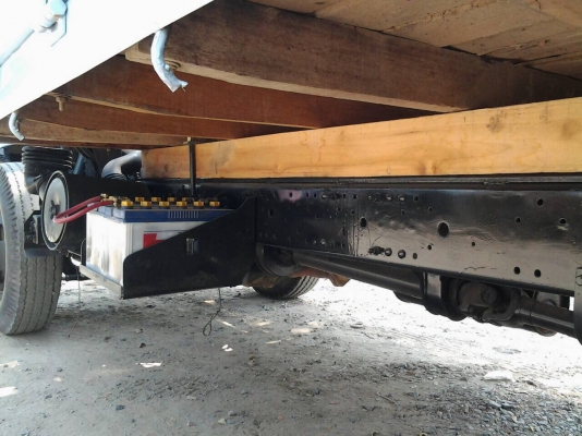 ขาย6ล้อISUZU NKR 120ฝาขาว ปี42 รถห้างแท้ ขาย6ล้อISUZU NKR 120ฝาขาว ปี42 รถห้างแท้