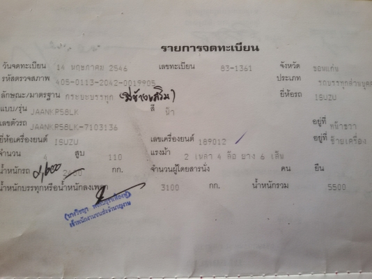 (ร้านรุ่งโรจน์ 082-1057078)ขายให้ลูกค้าอนันต์ฟาร์มสระบุรีเรียบร้อยแล้ว รับรถกลับบ้านแล้วครับ) (ขอบคุณคับ)  เครื่องแน่นปึ๊กๆ ฟิตจัด  แซสซีเยี่ยมมาก เดิมๆ ไม่มีที่ติคับ รถบางๆเดิมๆ สวยๆ เอกสารทะเบียนพร้อมโอนทั่ว