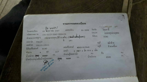 HINO FB113 117 แรง เทรน TADANO 2.5 T 3 ชัก ท้อง V สภาพพพร้อมใช้ HINO FB113 117 แรง เทรน TADANO 2.5 T 3 ชัก ท้อง V สภาพพพร้อมใช้