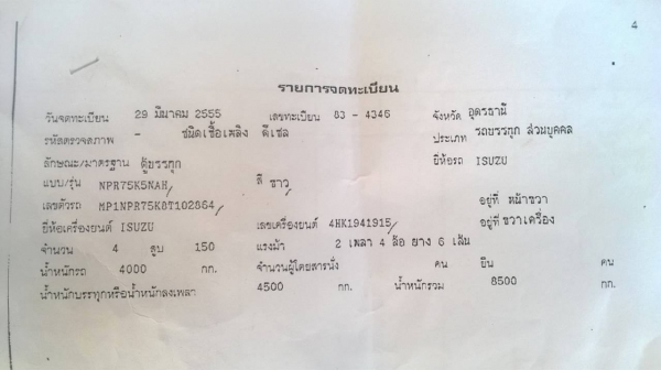 ขาย 6 ล้อ NPR 150 ปี 55 สภาพใหม่ป้ายแดง คัสซีสวยตลอดเส้น เครื่องแห้งไม่เคยแกะ วิ่งแค่ 48,900 กม. เท่านั้น ภายในสวย แอร์เย็น ยางเรเดียลเต็มทั้ง 7 เส้นครับ