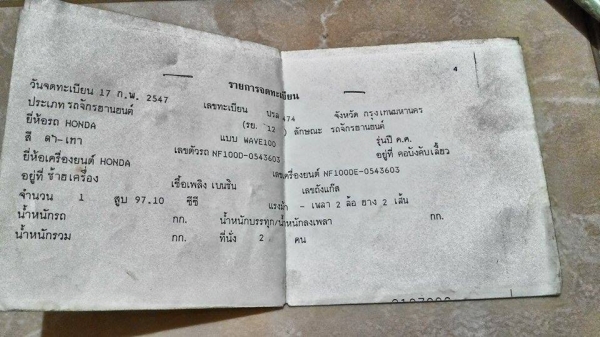 ขาย เวฟ100 มีแต่สำเนาเล่ม