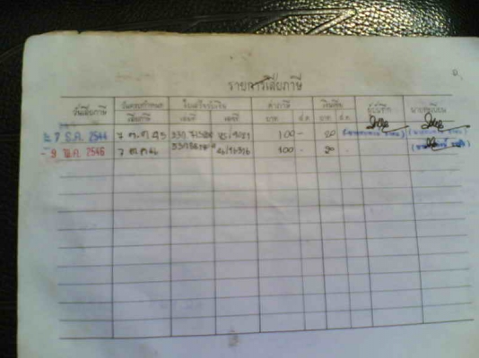 ขายดรีมคุรุสภา(ม่วง)เล่มทะเบียนอย่างเดียวเครื่องดีอะไหร่เดิมๆขาย 8000 บาท