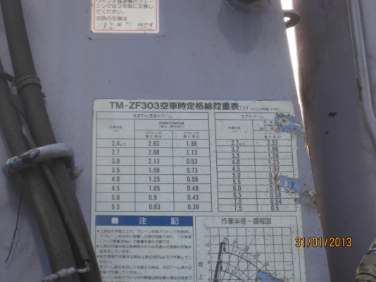 ขายเครน3ตัน3ปอก2ชักTADANO รุ่นใหม่ ท้องวี คาร์โก้เครน