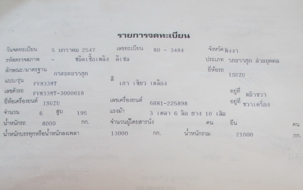 ISUZU DECA ปี97 10ล้อ เพลาเดียว รถห้าง ISUZU DECA ปี97 10ล้อ เพลาเดียว รถห้าง