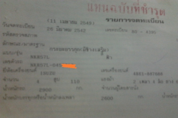 ***ขายแล้วครับขอบคุณ Truck2hand ขาย 6ล้อ อีสุ 110 NKR 57L 110 แรง ปี42 หัวยกได้ เครื่อง4BE1 ฝาดำ แน่น แห้งจัด ไม่ไอไม่เยิ้ม ช่วงล่างใหญ่ พร้อมลุย หน้า120-หลัง135 ยาง 7.50 ดอกเต็ม 6เส้น กระบะยาว4.30ม.ยอกเหล็กแป๊บแข็งแรง คัสซีสวย วางเหล็กเสริมบน1นิ้ว เกียร์
