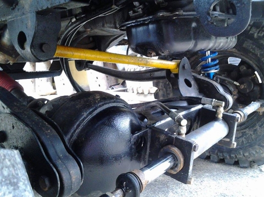 รถtoyotaออฟโรด รถtoyotaออฟโรด