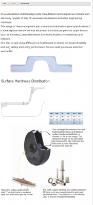 ล้อนำ18" แทรค