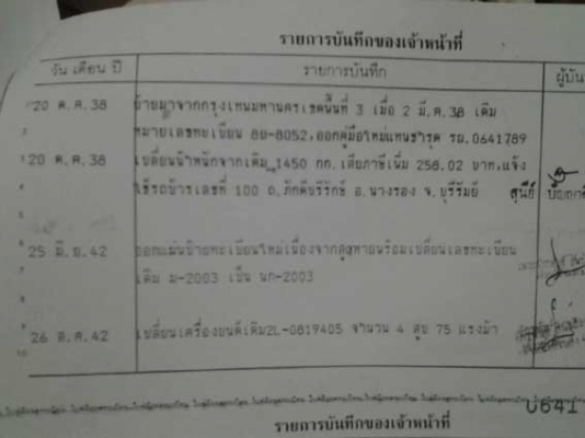 ขายฮีโร่4WD LN60 แท้ ขายฮีโร่4WD LN60 แท้