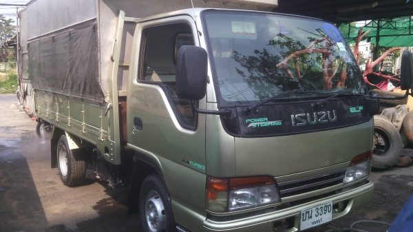 ขายด่วน ขายด่วน