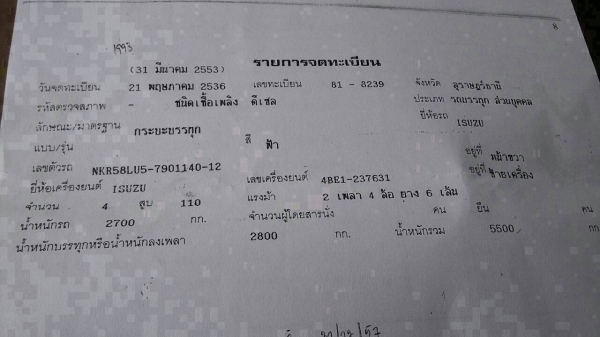 6ล้อรั้ว NKR 110แรงม้า ปี36 พื้นสแตนเลส รถสวยพร้อมใช้งาน เครื่องแห้ง แรงดี คัทซีสวย ราคาต่อรองได้ 087-2976734 095-0403929