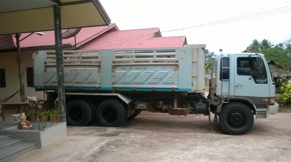 ยกเลิกการขายครับ ราคาไม่คงที่ ยกเลิกการขายครับ ราคาไม่คงที่