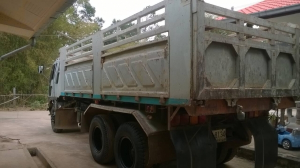 ยกเลิกการขายครับ ราคาไม่คงที่ ยกเลิกการขายครับ ราคาไม่คงที่