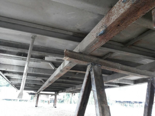 ขายตู้แห้งสแตนเลส