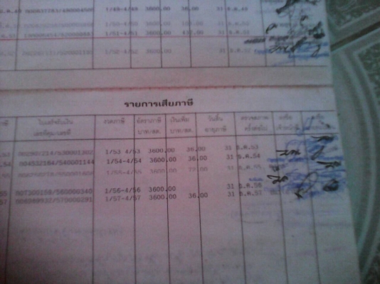 ขายรถ10ล้อดั้มพ์2เพลาISUZU FVZ32 เครื่อง 195แรงม้า สนใจโทร 081-970-1072
