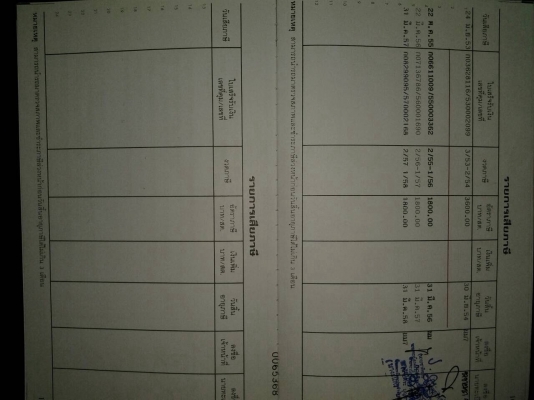 ขายรถบรรทุก 12 ล้อ