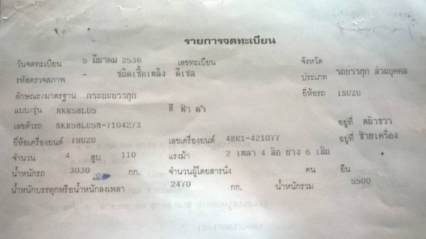 รถอีซูซุ 6 ล้อ รั้ว ( ไม่ดั้ม )  NPR59L  -  115 แรงม้า. ปี 36 สนใจติดต่อ  081 - 6079515