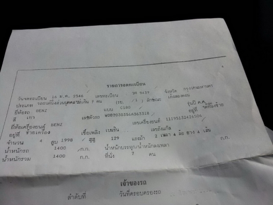 ขายBENZ W203 รุ่น(ตาถั่ว) C180 ELEGANCE 2000ccสีบรอนซ์เงิน ราคาเบาๆ