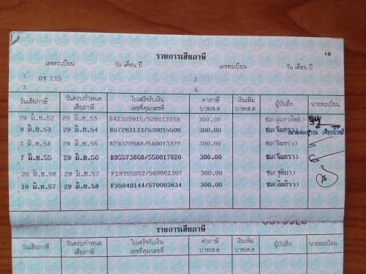 ขายรถบดสั่นสะเทือน ( 2 เพลา  )  10 ตัน  พร้อมใช้งาน