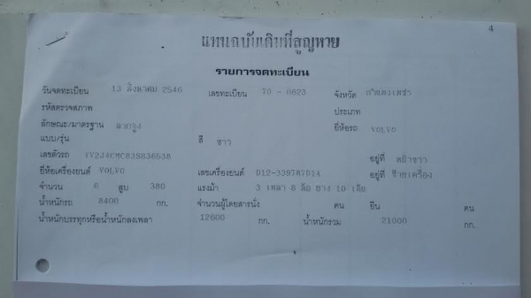 เลขแชชซีพร้อมเล่ม วอลโว่ FM12