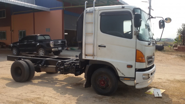 ขาย เมก้า