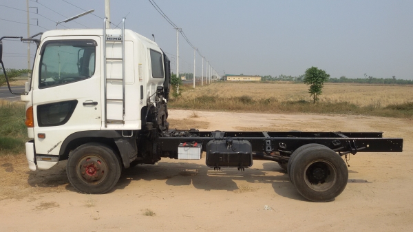 ขาย เมก้า