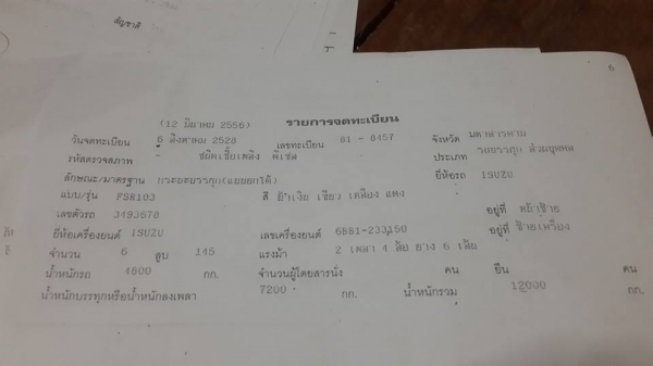 ขาย6ล้อดัมพ์ROCKY150 อีซูซุยาง8.25R16 แชชซีสวย เครื่อง พ.เพาเวอร์ เบรคทิ๊ฟฟี่ แอร์เย็นภายในสวย