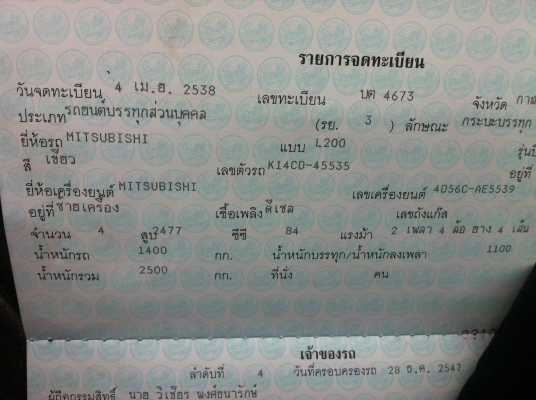 ขายออโรบอดี้ ปี38 ออฟชั้นครับราคาถูกๆ