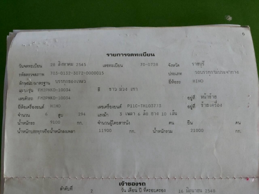 ขาย HINOFM2P